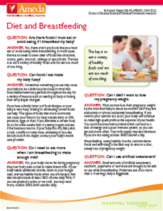Diet and Breastfeeding Preview Graphic