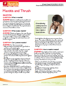 Mastitis and Thrush Preview Graphic